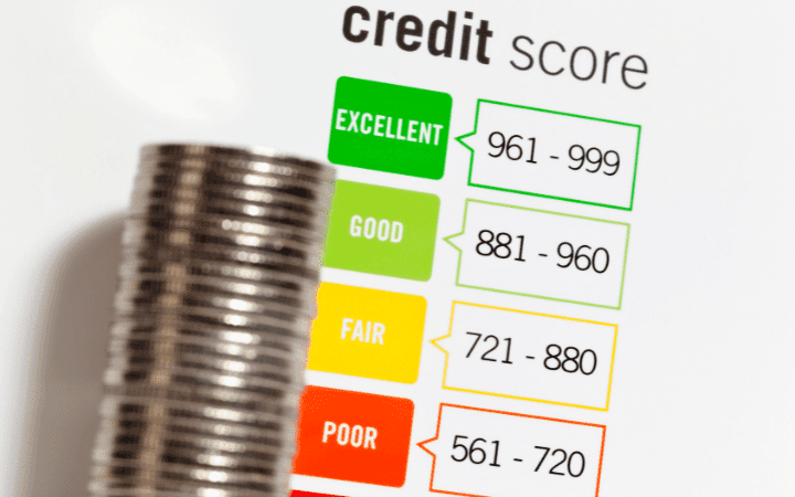 Polish Up Your Credit Scores and DTI to get the Best Rates